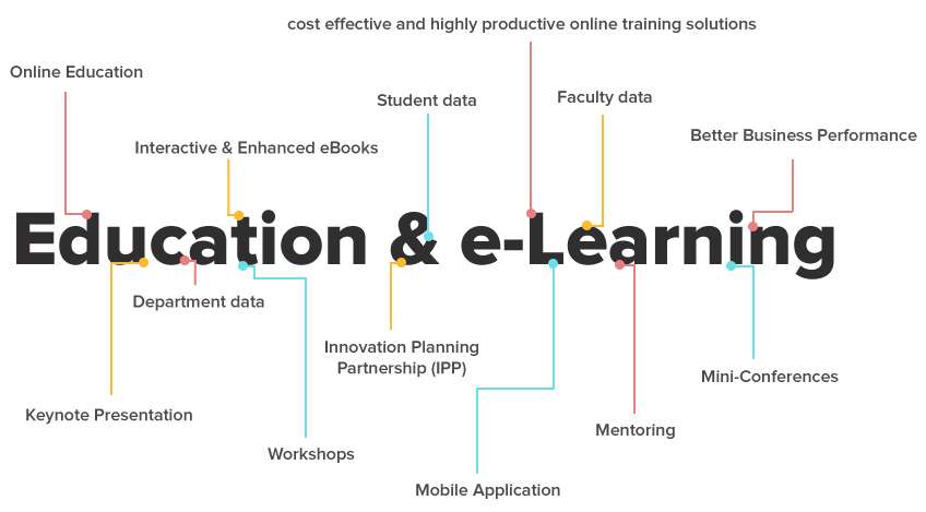 del-education-graph-1