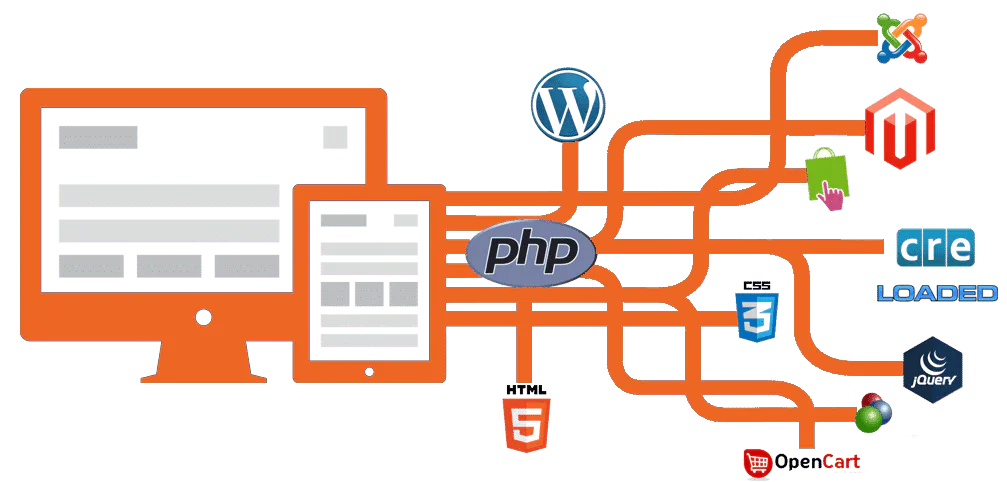 Laravel_graphic