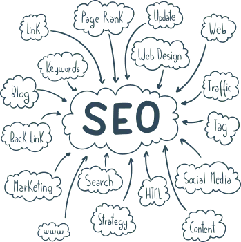 best-seo