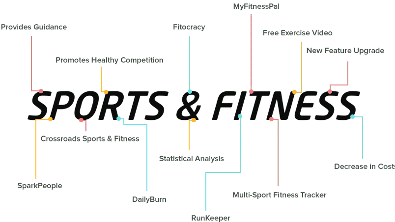 del-Sport-Fitness-Benefits