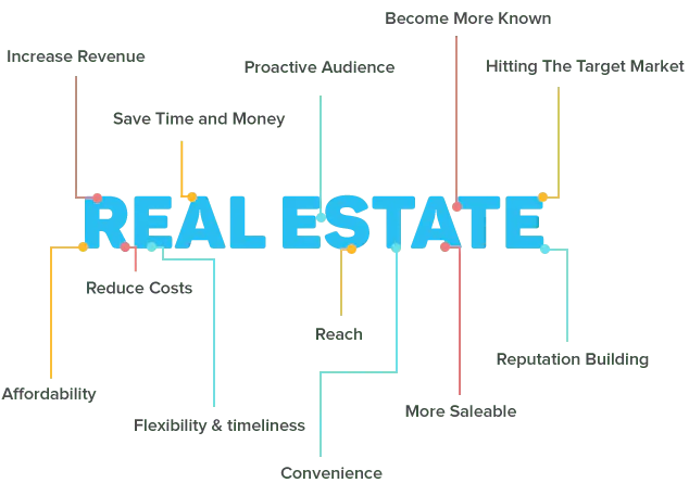 del-real-estate-graph