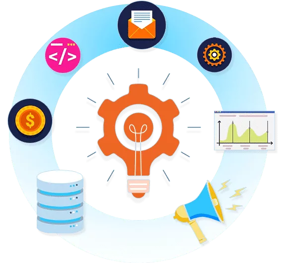 Enterprise-Solutions